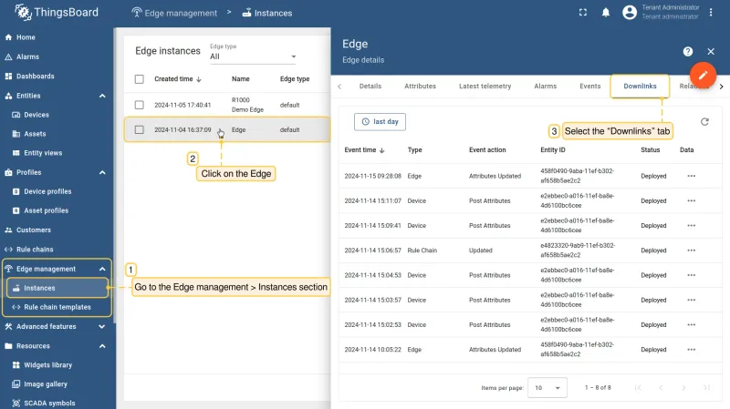 Downlinks tab showing messages transferred from the server to the Edge