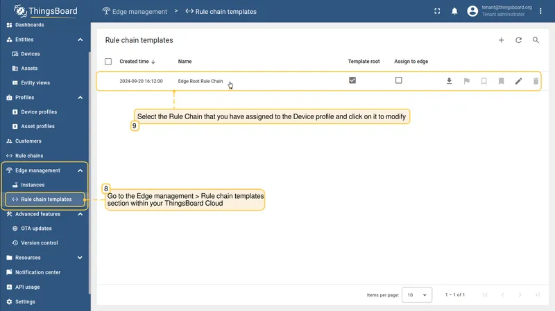 Edge management rule chain templates section on the server — CE