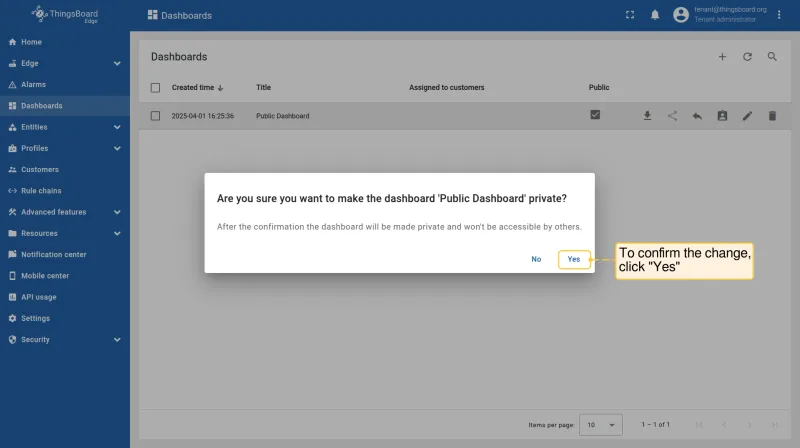 Confirmation dialog asking whether to make the dashboard private