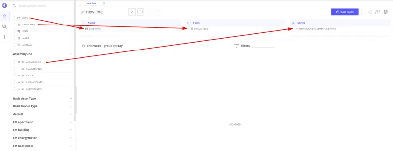 Create line chart with production speed comparison to planned production