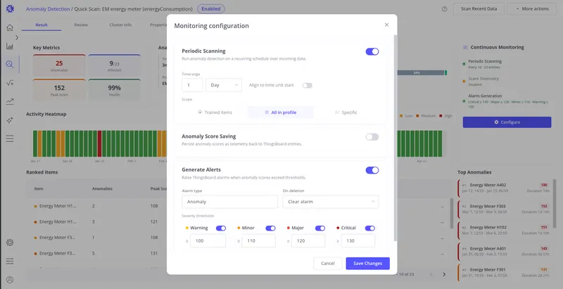Monitoring configuration dialog showing Periodic Scanning, Anomaly Score Saving, and Generate Alarms settings with severity thresholds
