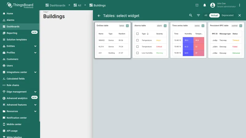 Tables widget bundle with the Entities table widget