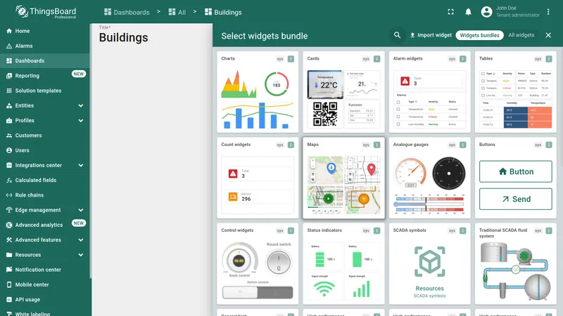 Widget bundles dialog