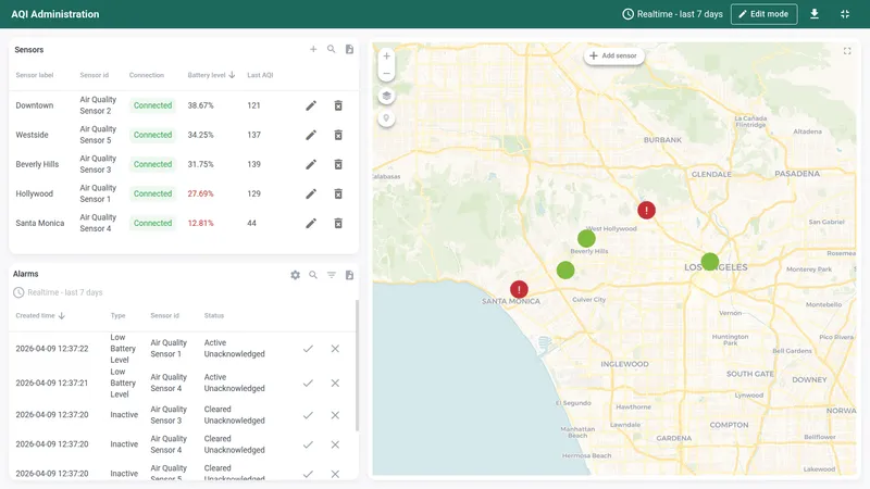 AQI Administration dashboard with sensors table, alarms table, and map