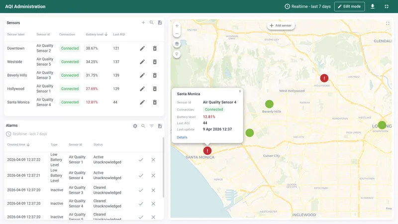 Sensor details dashboard for Beverly Hills