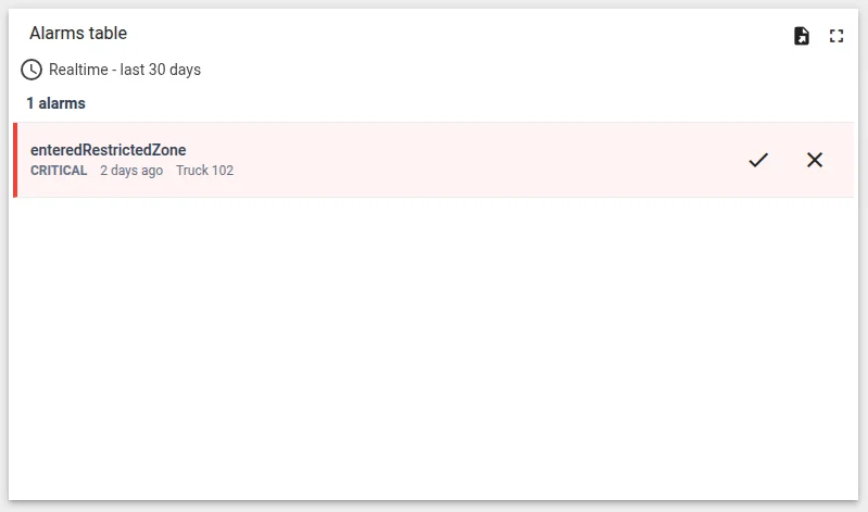 Alarm table widget showing one critical alarm with acknowledge and clear action buttons
