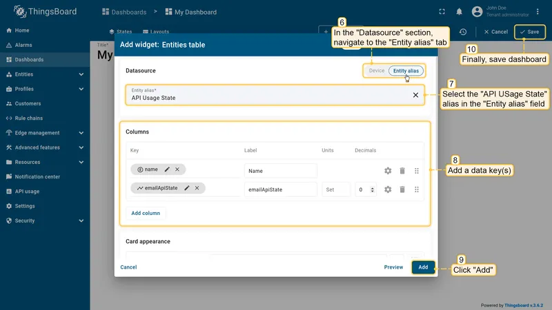 API usage configured