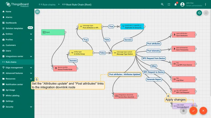 Root Rule Chain — Message Type Switch connected to Service Bus downlink node via Post attributes and Attributes Updated relations; Apply changes button