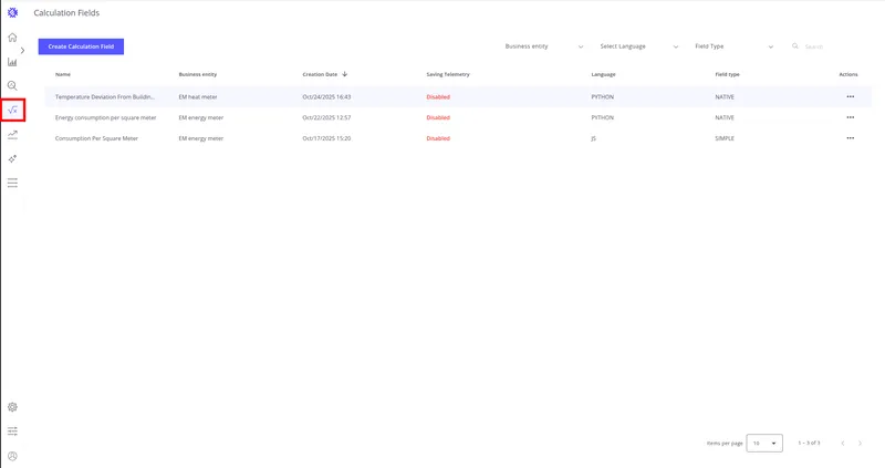 Business entities panel showing the saved calculation field in the Calculation folder