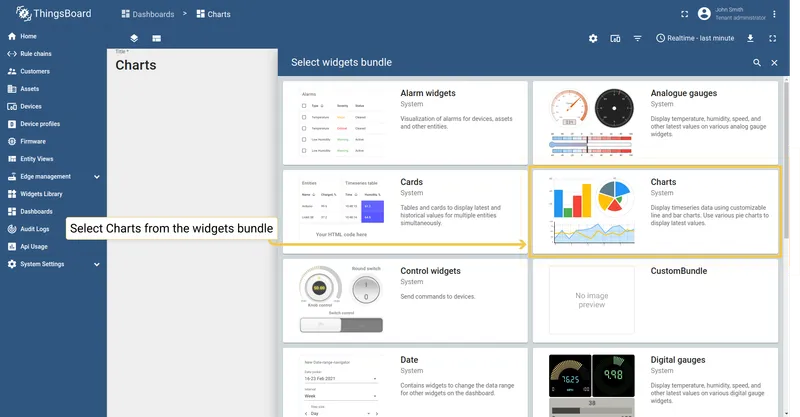 Select Charts bundle