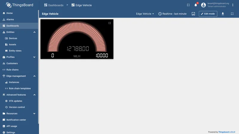 Completed dashboard with distance gauge widget