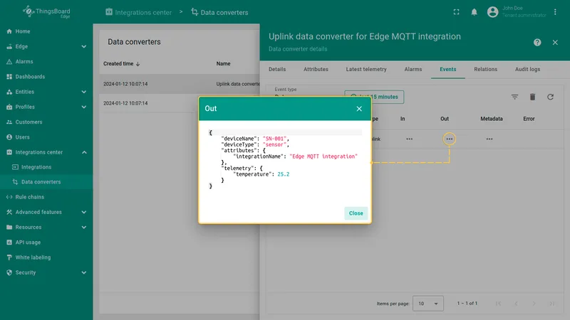 Converter Out message — processed telemetry