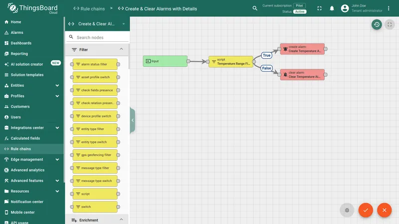 Create & Clear Alarms with Details rule chain