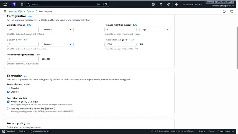 Create queue — Encryption section with SSE-SQS enabled and Access policy section