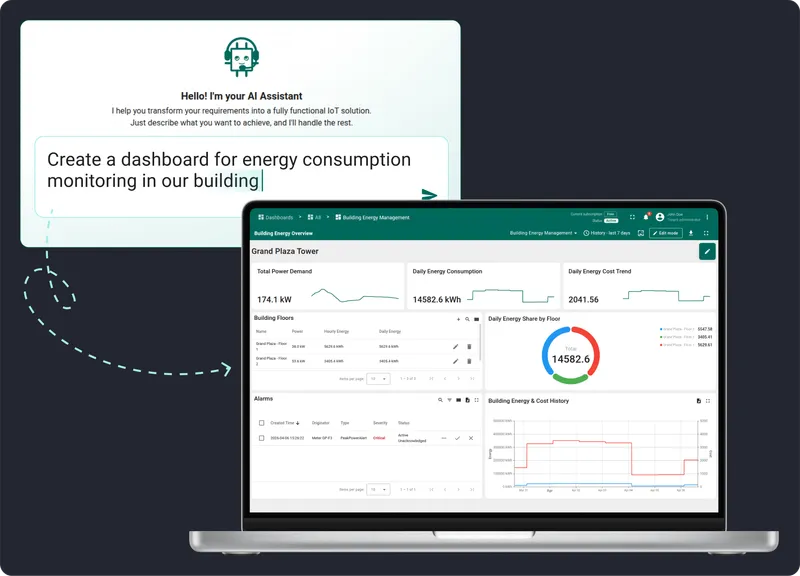 AI Solution Creator overview