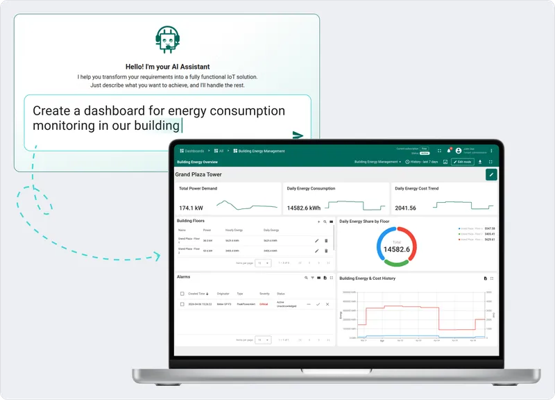AI Solution Creator overview