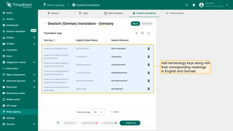 Translation keys added