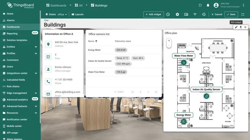 Dashboard in edit mode with pencil icon on Image Map widget