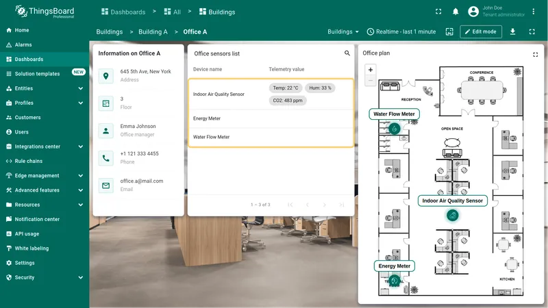 Office sensors list widget in view mode showing the final Telemetry value column with styled badges