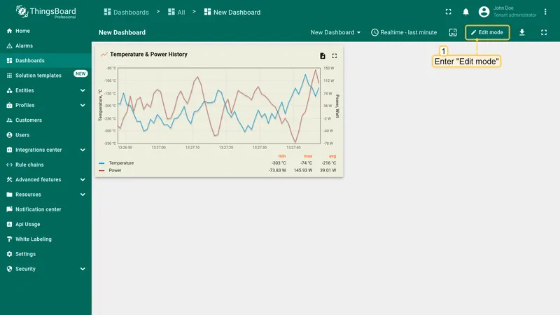 Dashboard settings
