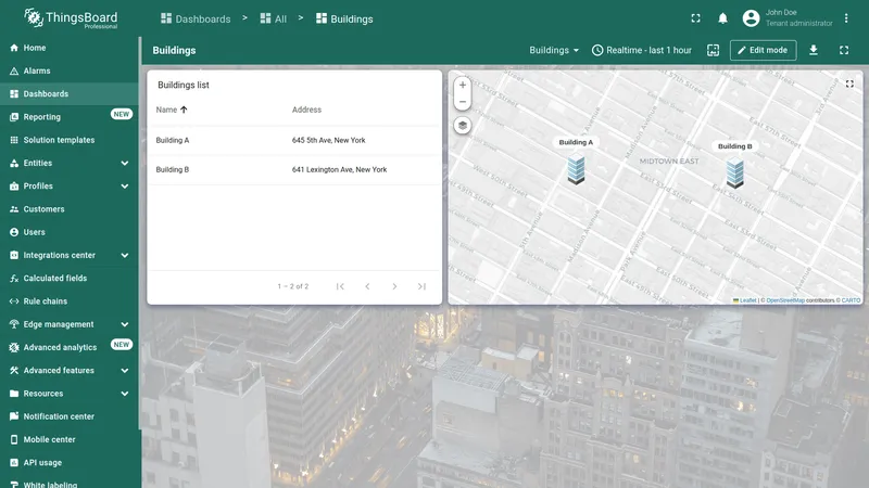 Building A dashboard state with breadcrumb navigation
