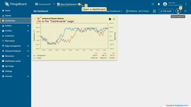 Export dashboard from toolbar menu