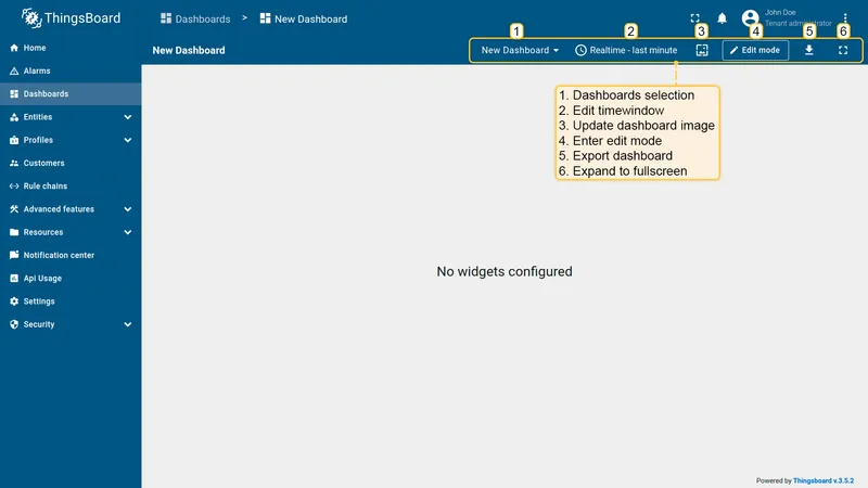 View mode toolbar
