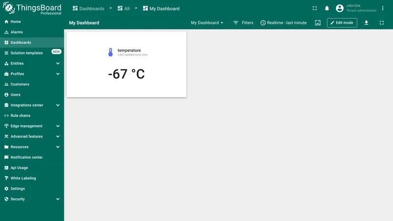Function datasource result
