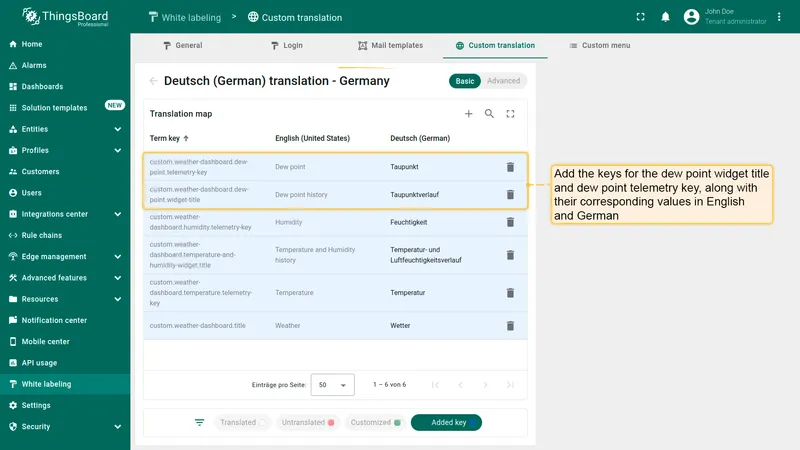 Add dew point translation keys
