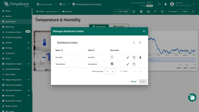 Dashboard states: Temperature (root) and Humidity
