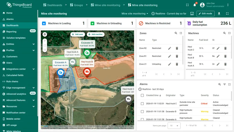Mine site monitoring dashboard opens after installation