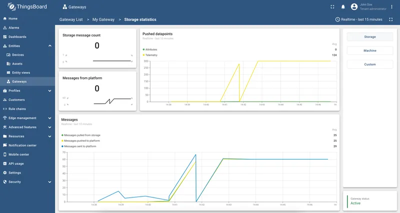 Storage statistics page showing message count, platform messages, and datapoint charts