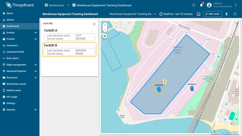 Warehouse dashboard — Forklift B enters zone