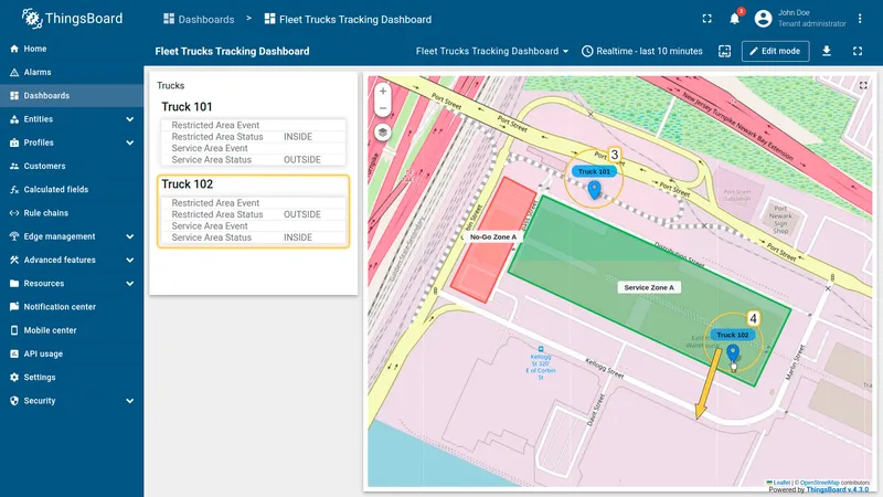 Fleet dashboard — Truck 102 inside service area