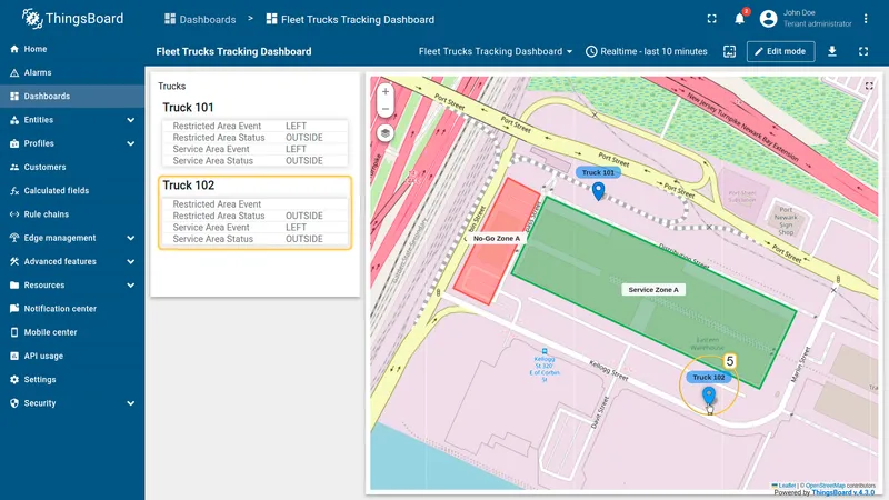Fleet dashboard — Truck 102 leaves service area