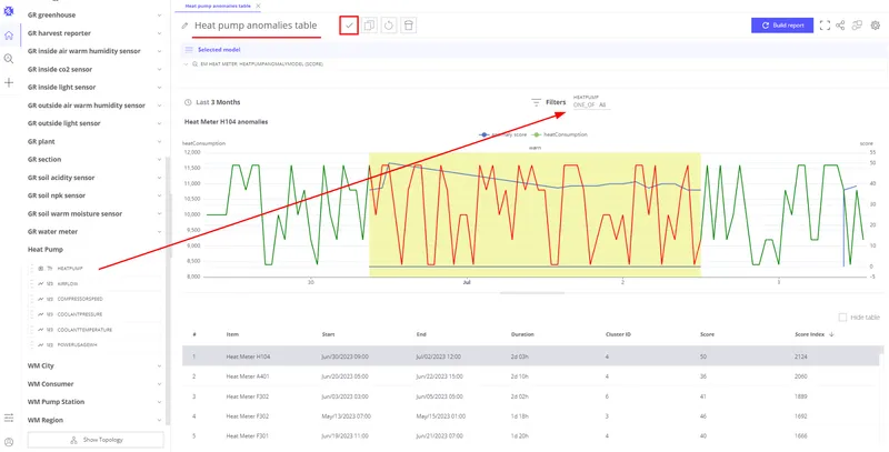 Review discovered anomalies for heat pumps on a widget