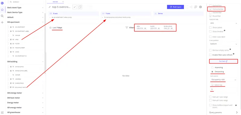 Enable descending sorting by occupancy rate to find top crowded areas