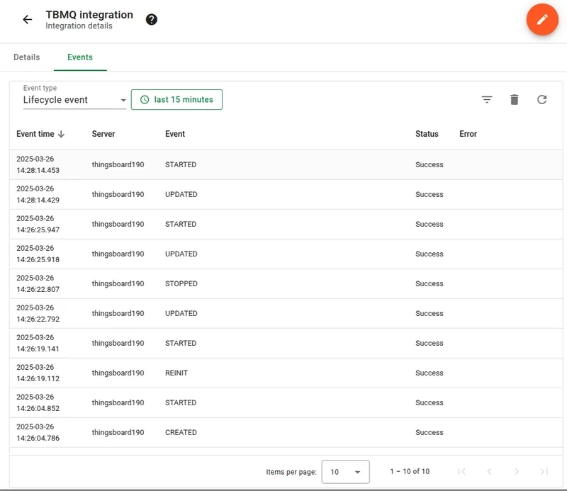 Lifecycle events for the Kafka integration