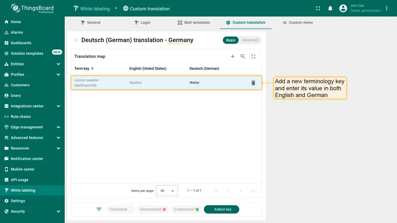 Add dashboard title translation key