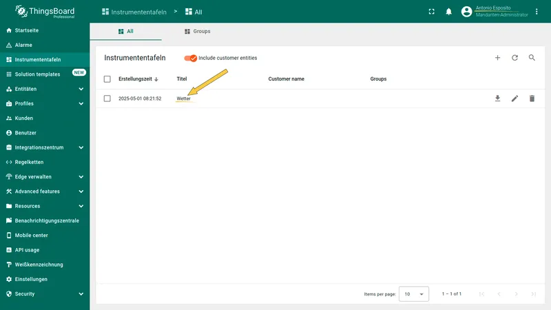 Dashboard title in German with custom translation