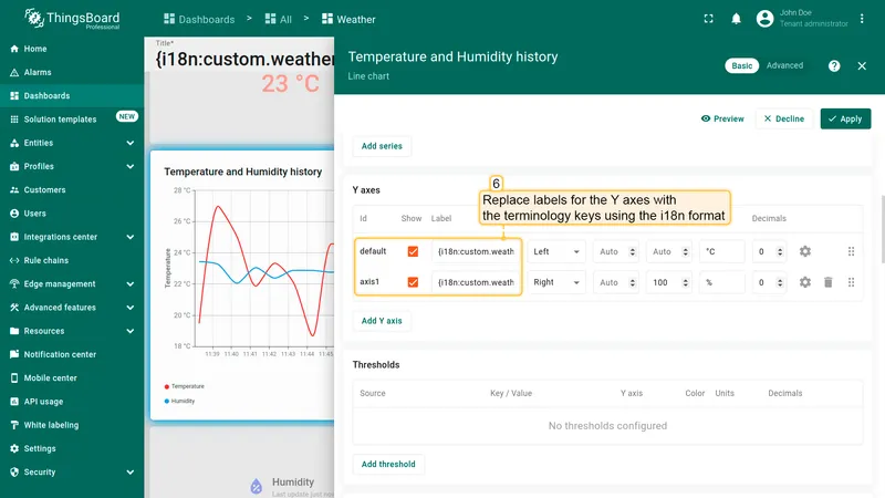 Set Y-axis labels