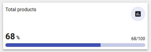 Progress bar card widget preview showing percentage and current/max values