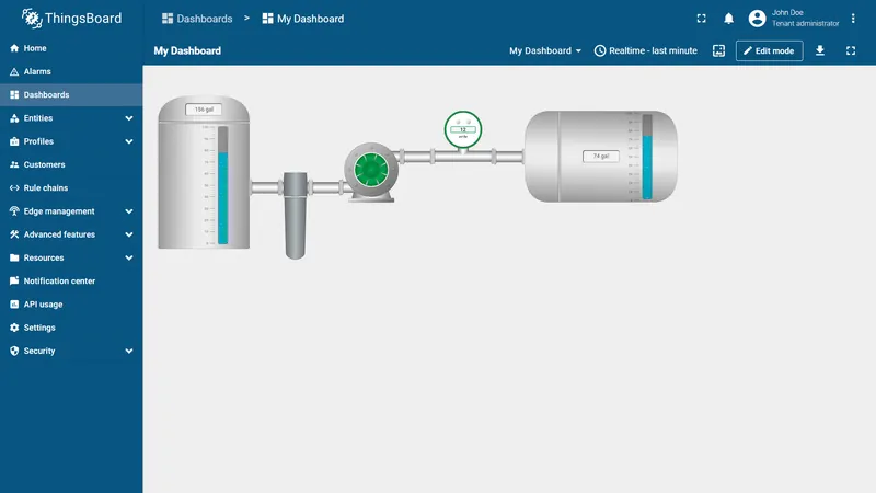 SCADA layout dashboard example