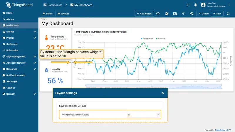 Dashboard with default margin of 10