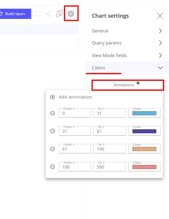 Color zone configuration panel in the Annotation settings