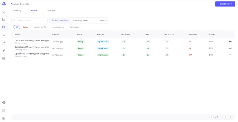 Models tab filtered to a specific profile showing only relevant models