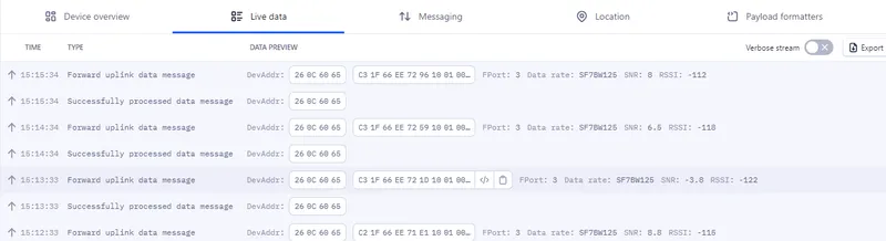 TTN Live data tab with payloads
