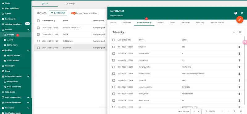ThingsBoard Devices page with latest telemetry