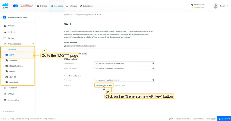 TTN MQTT integrations page
