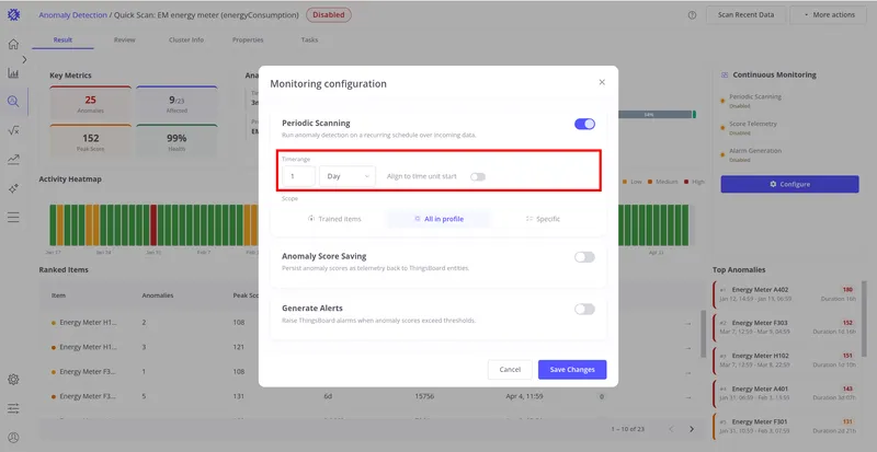 Monitoring configuration dialog with Periodic Scanning enabled and timerange setting highlighted